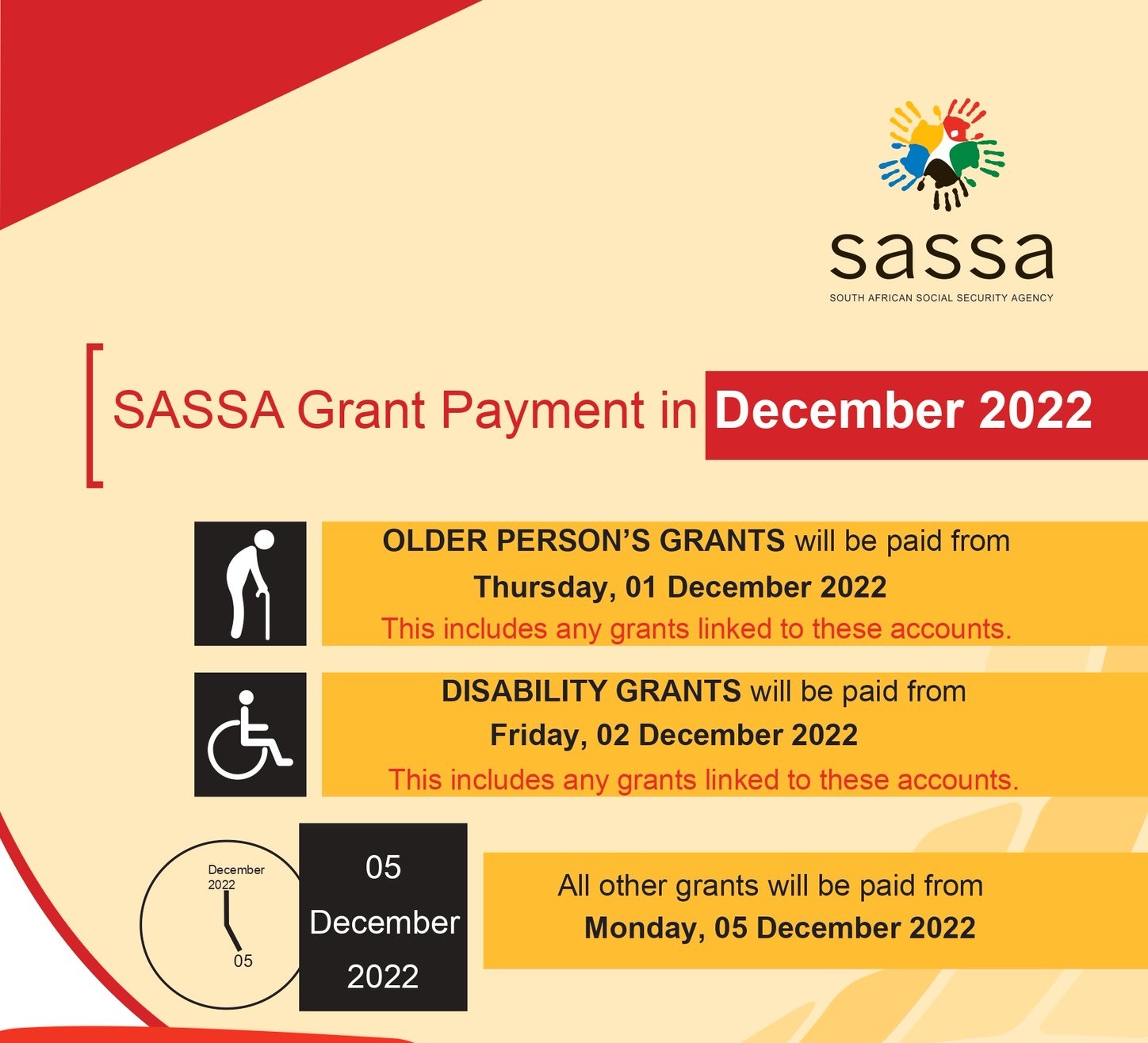 SASSA Grant Payment in December 2022